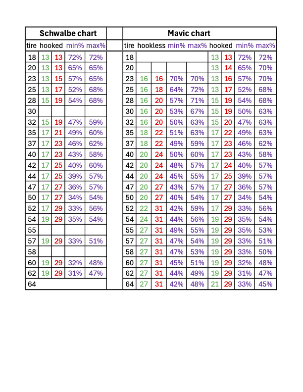 26-03-25 rim&tire width combined